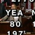 [Audio] Woman Escorted Out During Shutdown Vote in House Chamber Actually Most Cogent Person There